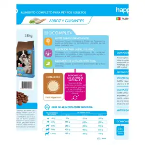 Pienso HappyOne 4kg para perros adultos miniatura 2